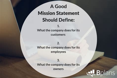 Mission Statement Examples | Bplans