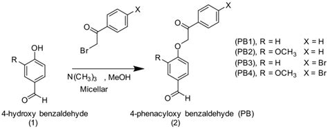 Scheme of synthesis of 4-phenacyloxy benzaldehyde derivatives | Download Scientific Diagram