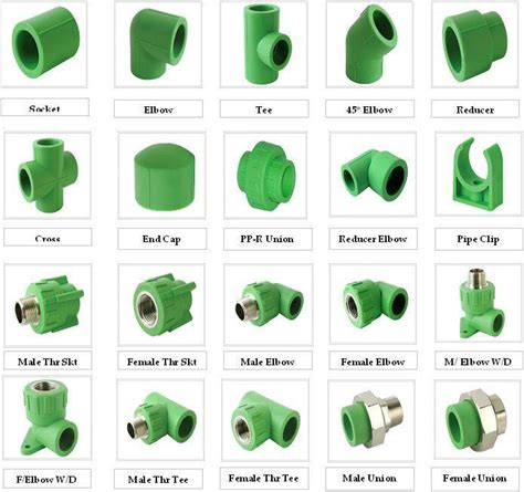 Plumbing Materials Ppr Pipe Fitting Manufacturers and Suppliers China ...