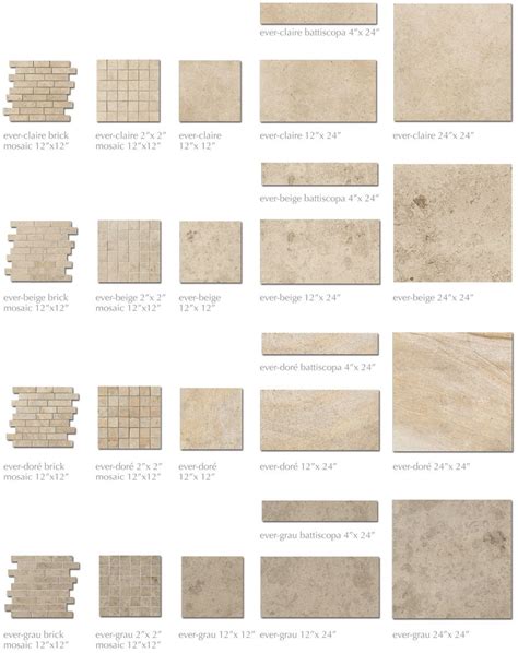 Pental - Architectural Surfaces | Bath tiles, Marble granite, Architecture