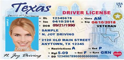 Passing the Texas DMV Driving Test - Everything You Need to Know ...