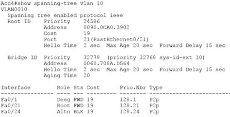 Spanning Tree Root Bridge Election on Cisco Switches - FlackBox