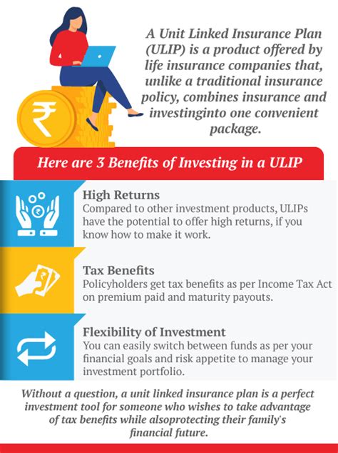 How to Get Better Returns With ULIP?