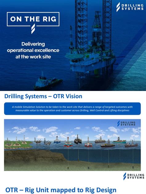 On The Rig Drilling Systems | PDF | Simulation | Competence (Human ...