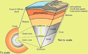 Aluminum - expert written, user friendly element information