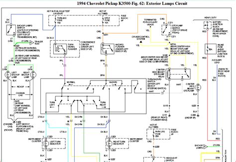 98 chevy 3500 wiring diagram 1995 chevy 1500 wiring diagrahm - Wiring Diagram