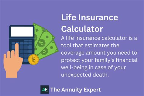 Life Insurance Calculator: A Comprehensive Guide (2023)