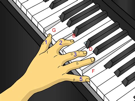 How to Learn Many Chords on Piano Using Two Shapes and the Numbers 1 to 5