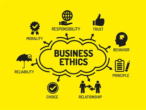 12 Major Reasons Why Ethics Are Important in Any Business (Trust ...