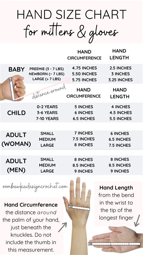 Hand Size Chart for Mittens • Oombawka Design Crochet