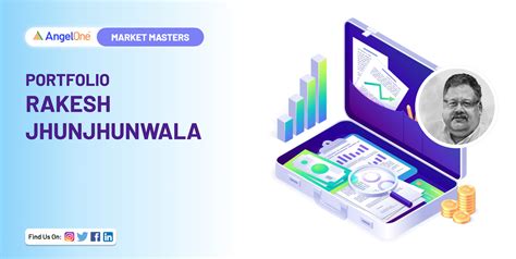 Rakesh Jhunjhunwala Portfolio: What did the Rakesh Jhunjhunwala ...