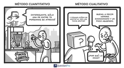 Ejemplos De Datos Cualitativos Y Cuantitativos – Nuevo Ejemplo