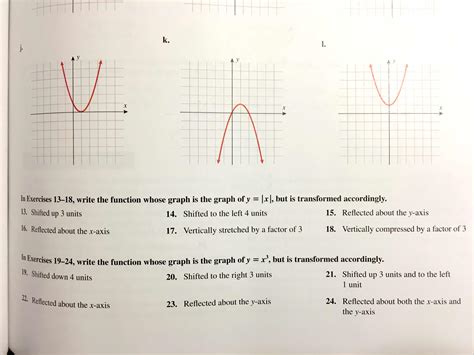 Vertical Stretching and Compressing of Functions - eMATHinstruction