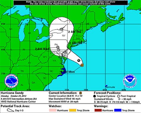 National Hurricane Center: Hurricane Sandy 2012 Path Turns Toward New ...