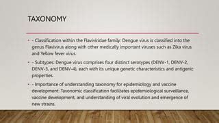 dengue KISHORE SOWRAN microbiology presentation.pptx