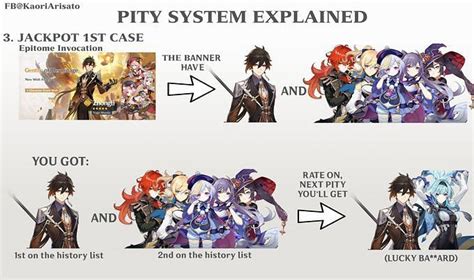 Genshin Impact pity system for Yae Miko banner: 50-50 and Soft-pity explained