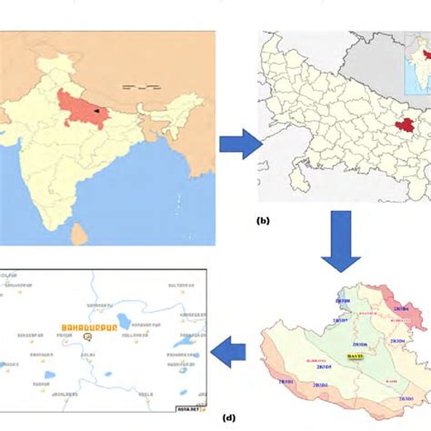 Graphical map (a) India, (b) Uttar Pradesh (State), (c) Basti ...