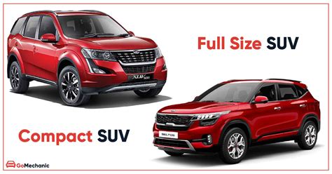 What Is The Difference Between a SUV and a Compact SUV?