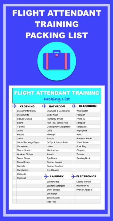 American Airlines Flight Attendants Salary