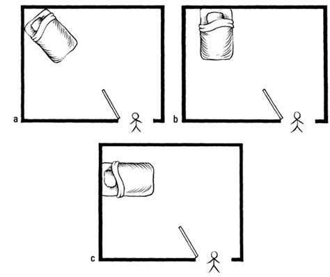 Applying Feng Shui Principles to Your Bed - dummies