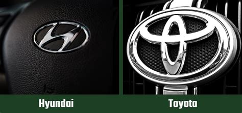 Hyundai vs. Toyota: Comparing Quality, Style, and Sales | House Grail