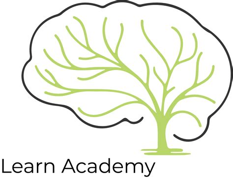 Media – Learn Academy