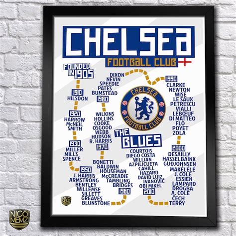 24+ Chelsea Logo History