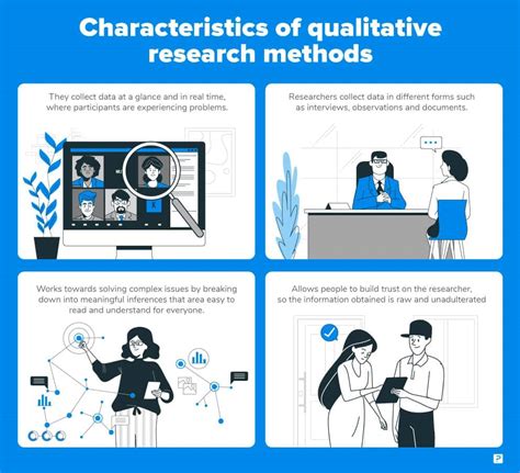 Qualitative Research: Definition, Types, Methods and Examples