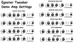 8 Cool Amp settings ideas | amp settings, music mixing, guitar chord chart