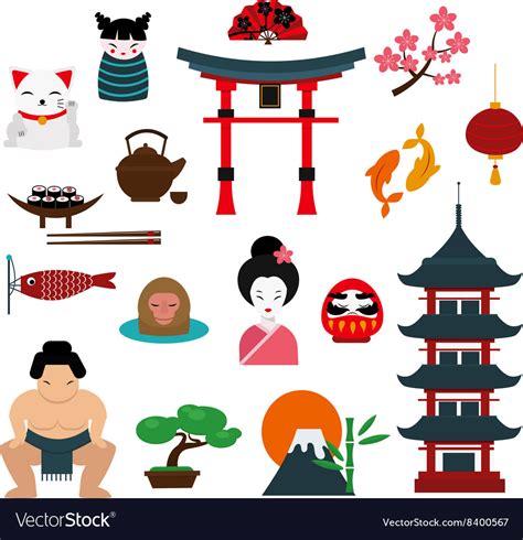 Chinese traditional culture lanterns and objects Vector Image