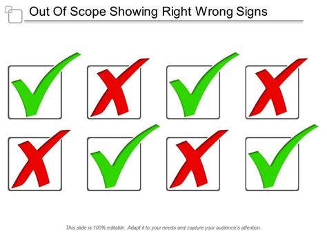 Out Of Scope Showing Right Wrong Signs | Templates PowerPoint Slides | PPT Presentation ...