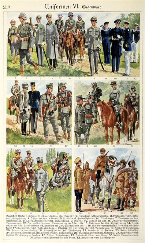 AUSTRIAN MILITARY UNIFORMS 1900: Discover the Rich Heritage!