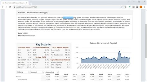 Air Products Stock Analysis (5 minute First Look) - $APD - YouTube