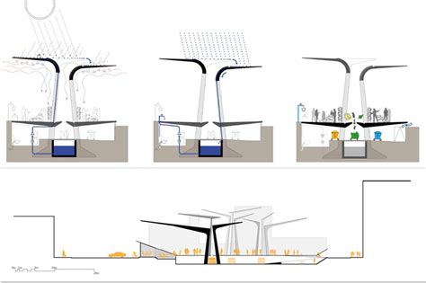 TomDavid Architecten Unveils Rainwater Harvesting Leaf Pavilion for ...