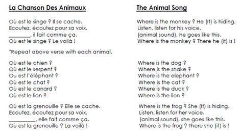 La Chanson des Animaux (The Animal Song): Songs For Teaching | French songs, Songs, Teaching