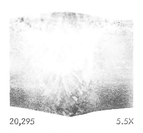 Figure 1 from Interaction of High Temperature Strength and Weldability ...