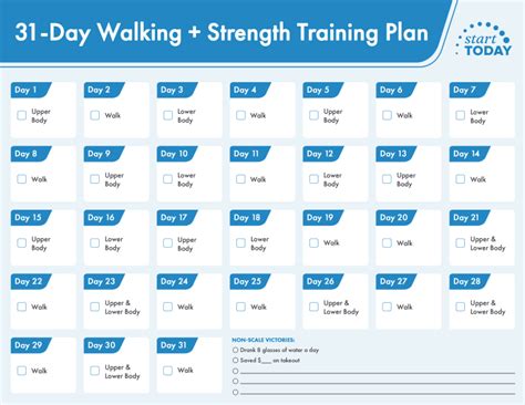 A 31-day Walking and Strength Training Workout for Beginners