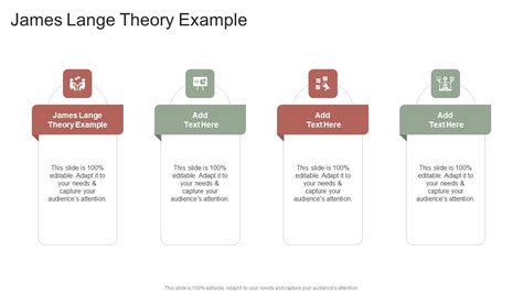 James Lange Theory Example In Powerpoint And Google Slides Cpb PPT ...