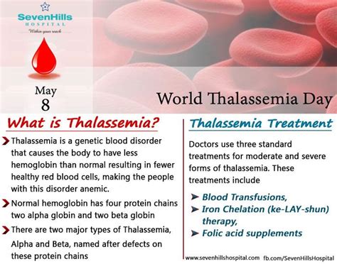 World Thalassemia Day #Thalassemia #alphaglobin #betaglobin | Nursing study, Medical mnemonics ...