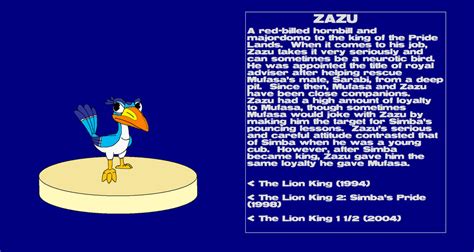 Zazu Quotes. QuotesGram