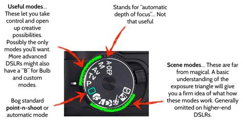 Camera Settings | japanistry.com