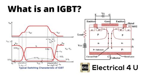 Igbt Circuit - Wiring Diagram