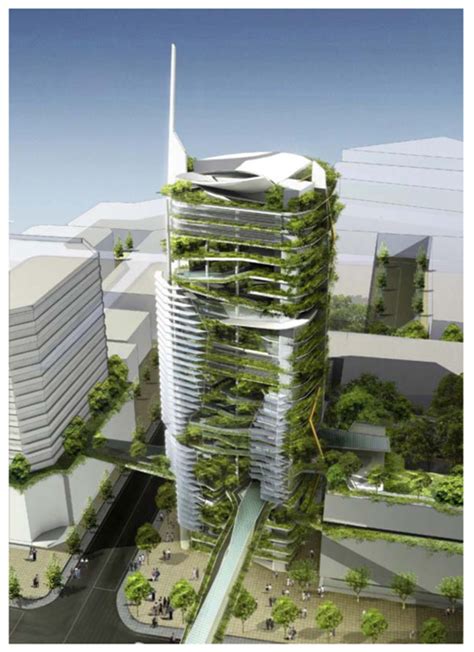 Buildings | Free Full-Text | Tall Buildings and Urban Habitat of the ...