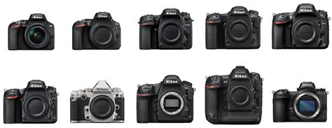 List of All Nikon Cameras as of 2024 + Brief Reviews