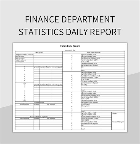 Finance Department Statistics Daily Report Excel Template And Google ...