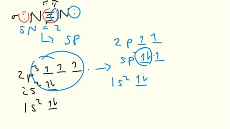 N2o Molecular Orbital Diagram