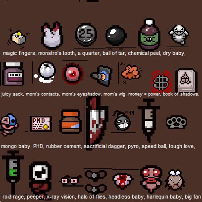 Binding Of Isaac Devil Room Items Ranked - Solution by Surferpix