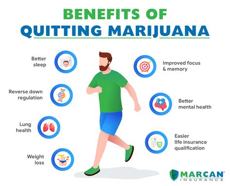 What are the Benefits of Quitting Marijuana? - Marcan Insurance