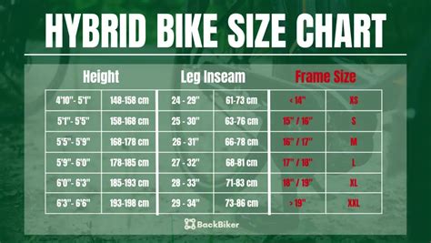 Bike Frame Size Chart For Hybrid | peacecommission.kdsg.gov.ng