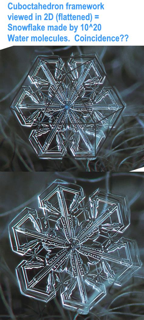 meteorology - Why do snowflakes form into hexagonal structures? - Earth ...